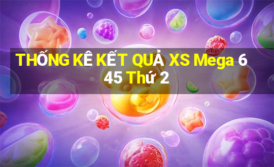 THỐNG KÊ KẾT QUẢ XS Mega 6 45 Thứ 2