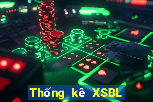 Thống kê XSBL ngày 31