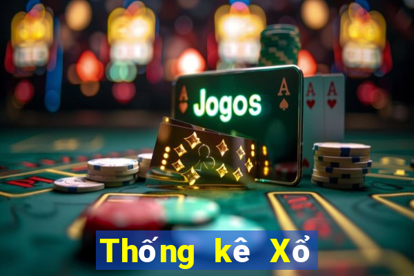 Thống kê Xổ Số Bà Rịa Vũng Tàu ngày 28