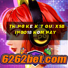 THỐNG KÊ KẾT QUẢ XSBINGO18 hôm nay