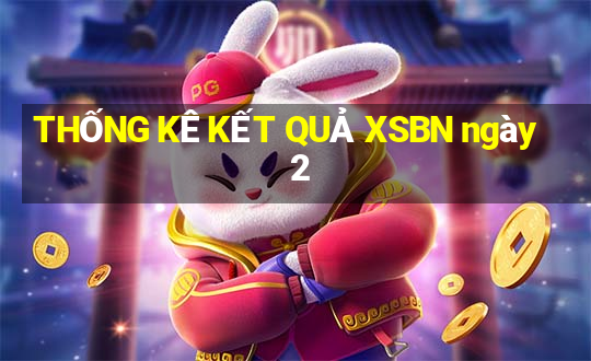 THỐNG KÊ KẾT QUẢ XSBN ngày 2