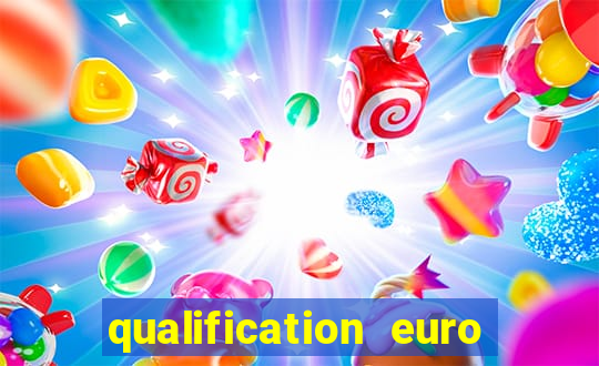 qualification euro 2024 table