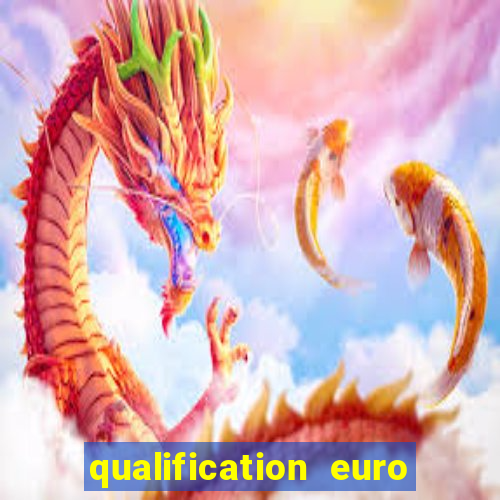 qualification euro 2024 table