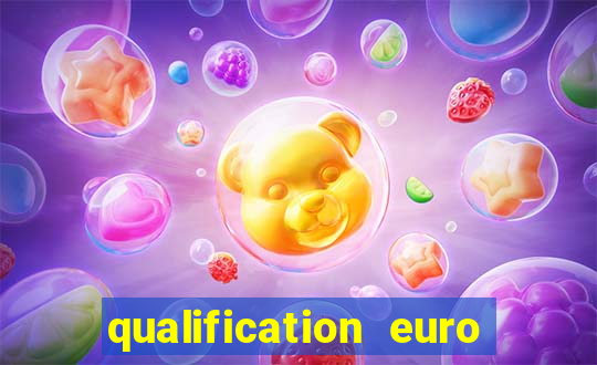 qualification euro 2024 table