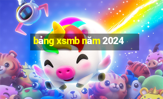 bảng xsmb năm 2024