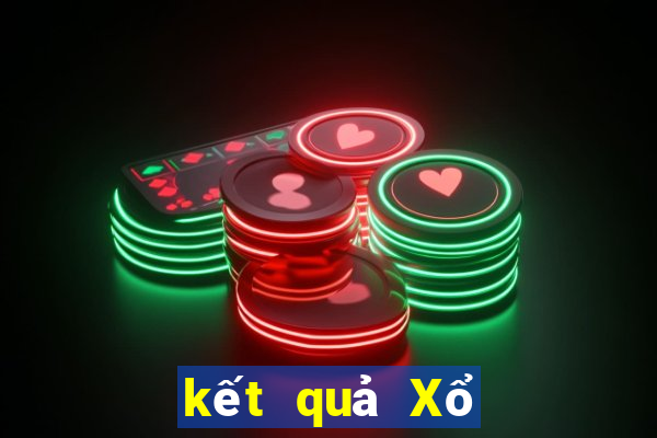 kết quả Xổ Số Miền Trung ngày 25