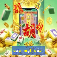 các mặt của bầu cua