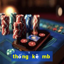 thống kê mb hôm nay