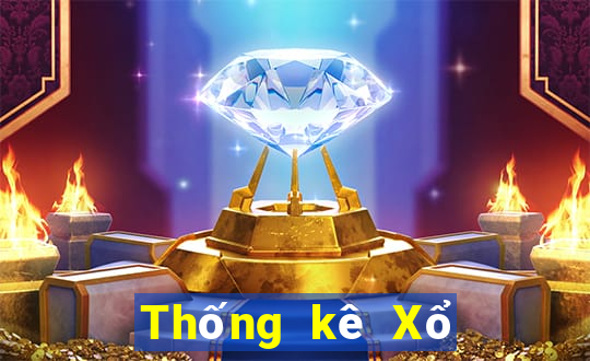 Thống kê Xổ Số bắc ninh ngày 2