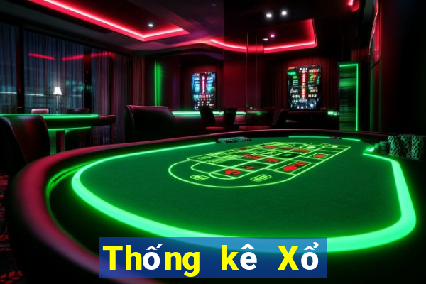 Thống kê Xổ Số an giang ngày 20