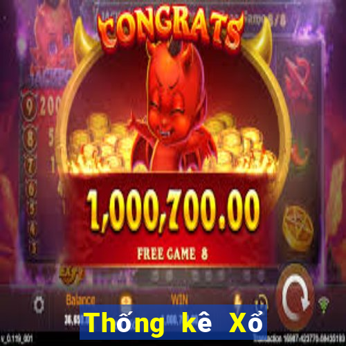 Thống kê Xổ Số kon tum ngày 10