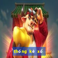 thống kê xổ số bình phước