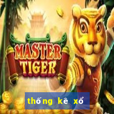 thống kê xổ số bình phước