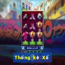 Thống kê Xổ Số max 3d pro ngày 16