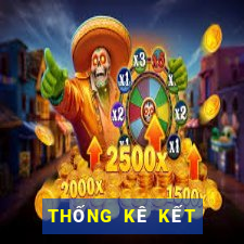 THỐNG KÊ KẾT QUẢ XSBL ngày 30