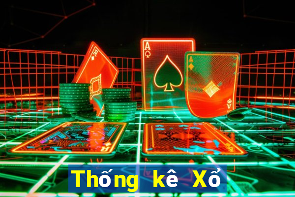 Thống kê Xổ Số hậu giang ngày 12