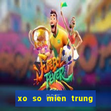 xo so mien trung truc tiep minh ngoc