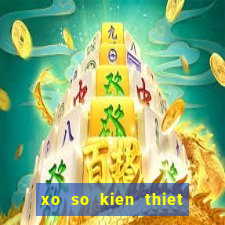 xo so kien thiet minh ngoc