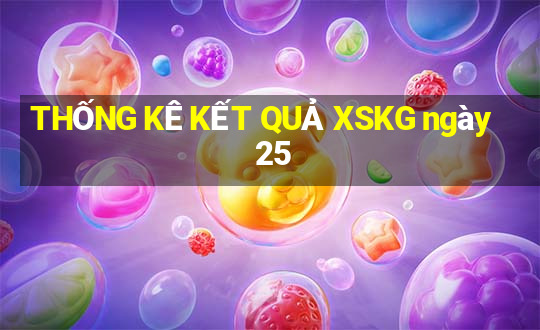 THỐNG KÊ KẾT QUẢ XSKG ngày 25