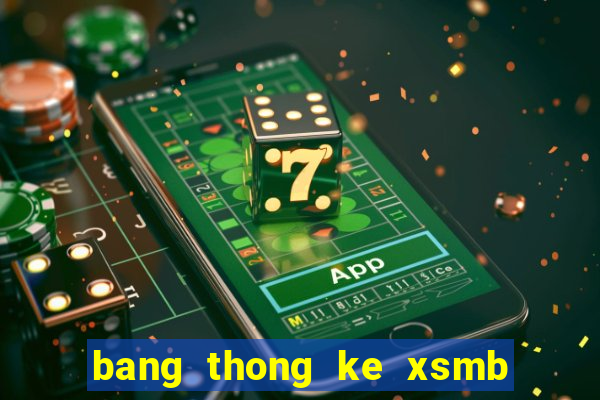 bang thong ke xsmb theo tuan