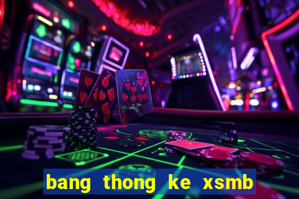 bang thong ke xsmb theo tuan