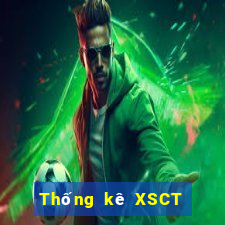 Thống kê XSCT ngày thứ năm