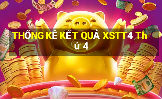 THỐNG KÊ KẾT QUẢ XSTT4 Thứ 4