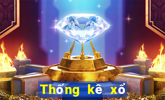 Thống kê xổ số đắk lắk hôm nay