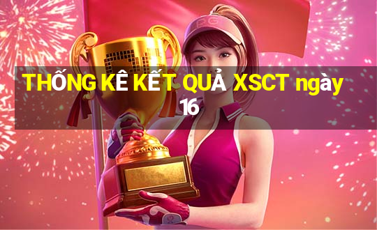 THỐNG KÊ KẾT QUẢ XSCT ngày 16