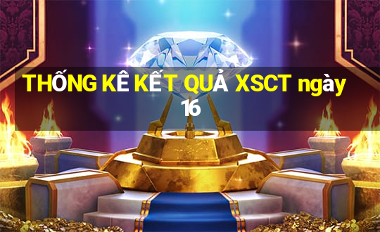 THỐNG KÊ KẾT QUẢ XSCT ngày 16