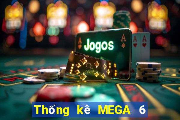 Thống kê MEGA 6 45 ngày 30