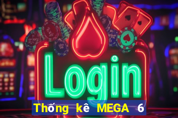 Thống kê MEGA 6 45 ngày 30