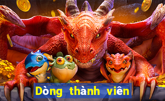 Dòng thành viên xổ số