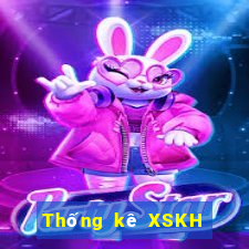 Thống kê XSKH ngày 2