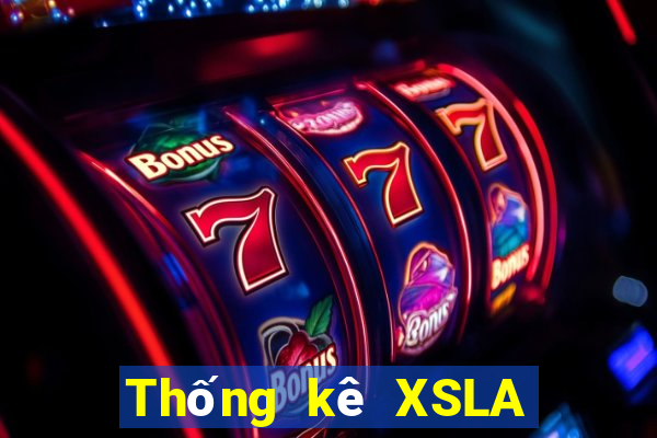 Thống kê XSLA hôm nay