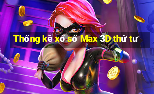 Thống kê xổ số Max 3D thứ tư