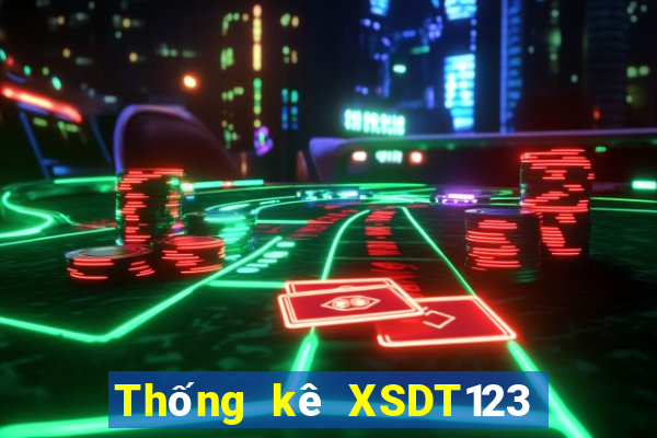 Thống kê XSDT123 ngày 15