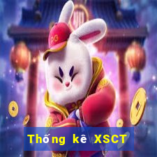 Thống kê XSCT Thứ 7