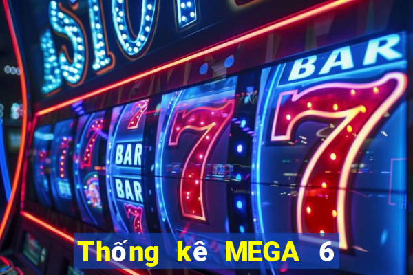 Thống kê MEGA 6 45 ngày 20