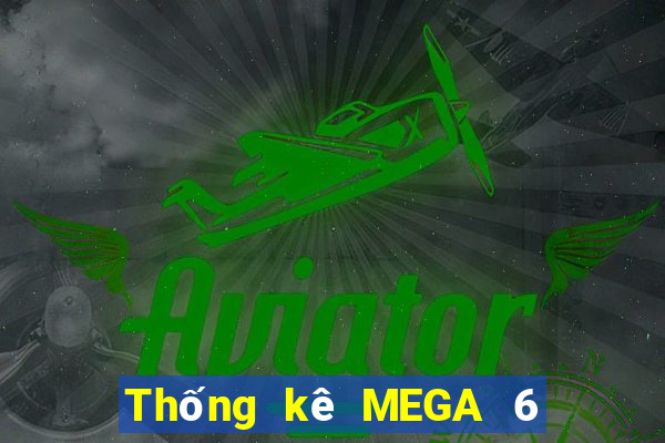 Thống kê MEGA 6 45 ngày 20