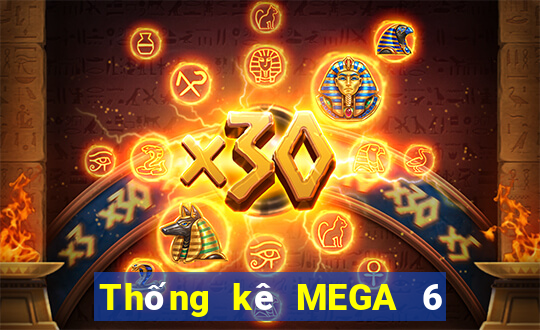 Thống kê MEGA 6 45 ngày 20