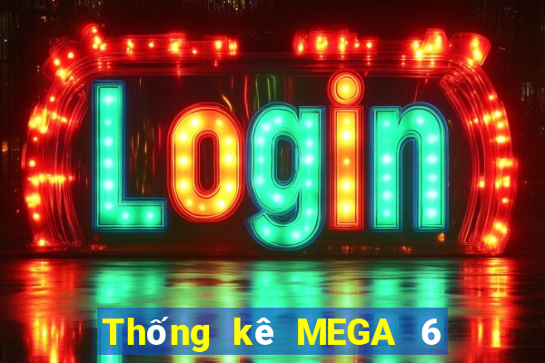 Thống kê MEGA 6 45 ngày 20