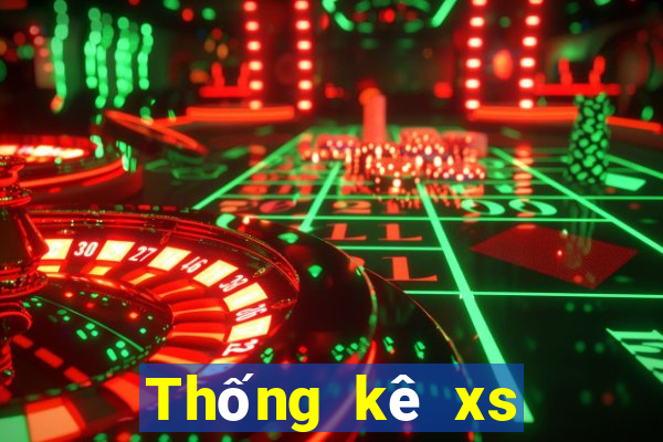 Thống kê xs Max3D Pro ngày 22