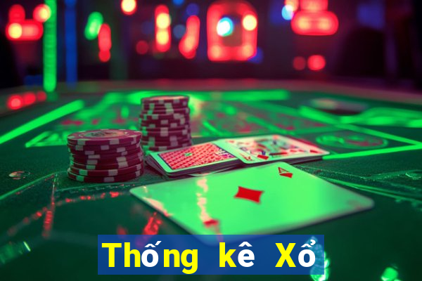 Thống kê Xổ Số Bình Thuận ngày 16