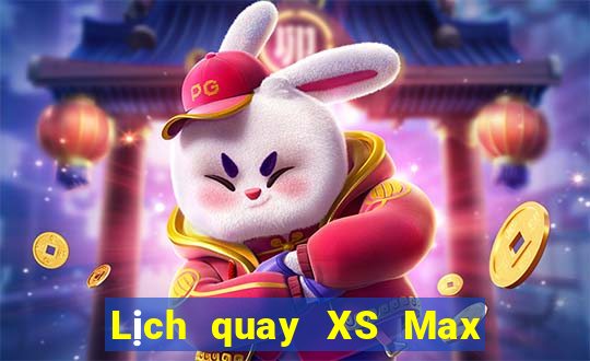 Lịch quay XS Max 3D ngày 21