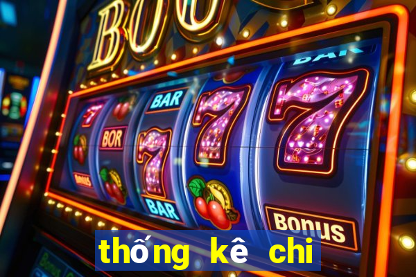 thống kê chi tiết xsmb 888