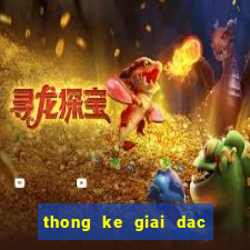 thong ke giai dac biet theo nam