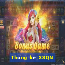 Thống kê XSQN ngày 28