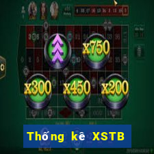 Thống kê XSTB ngày 3