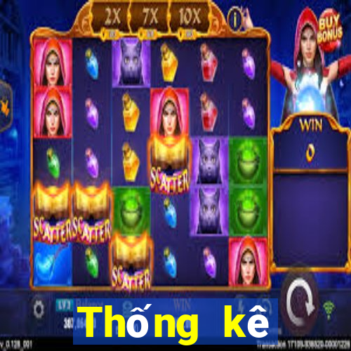 Thống kê vietlott KENO ngày 29